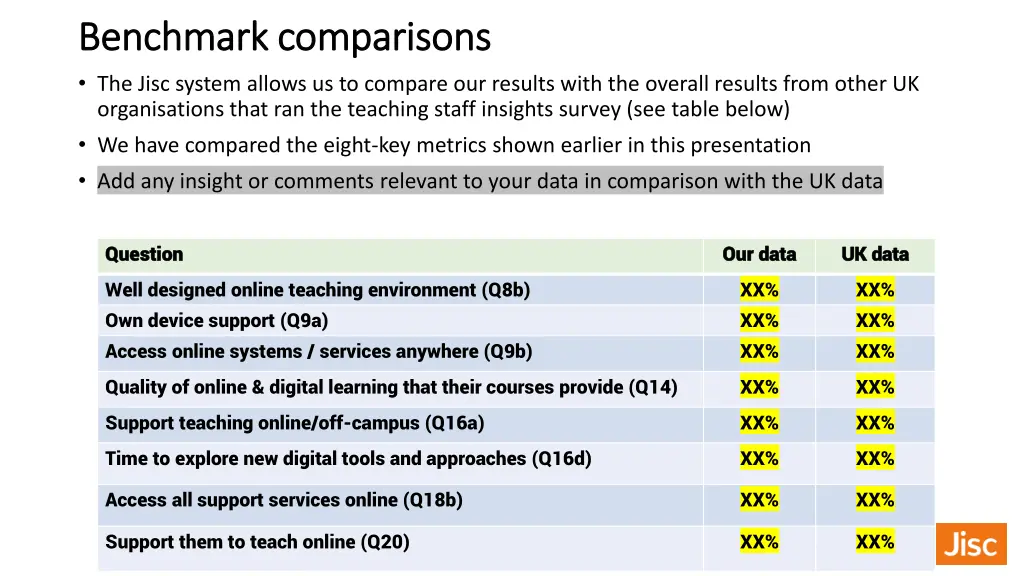 benchmark comparisons benchmark comparisons