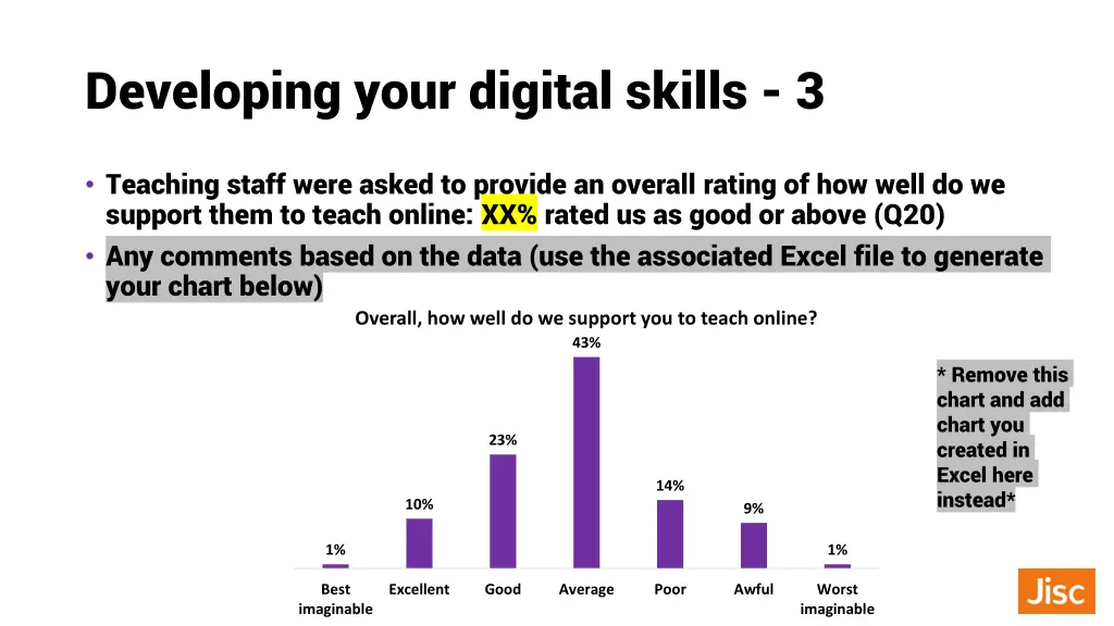 developing your digital skills 3