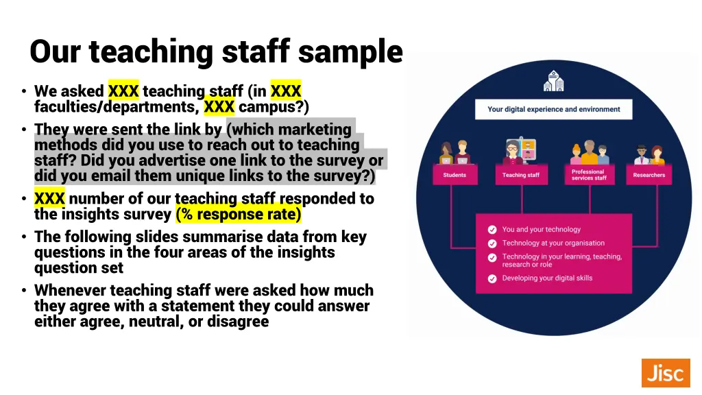 our teaching staff sample