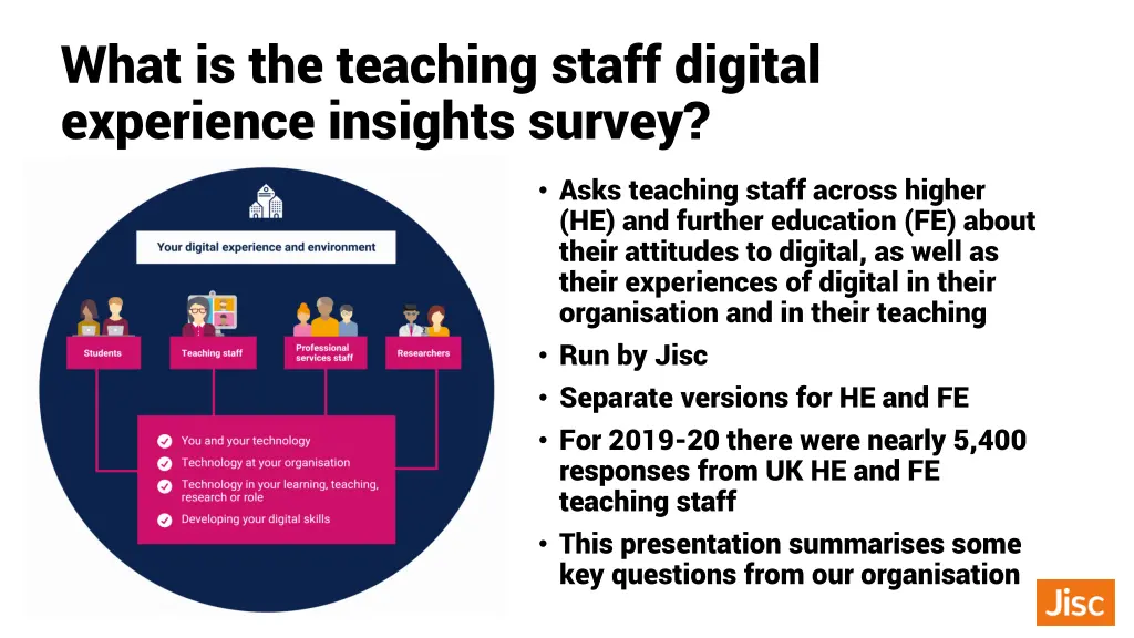 what is the teaching staff digital experience