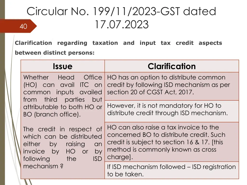 circular no 199 11 2023 gst dated 17 07 2023 40