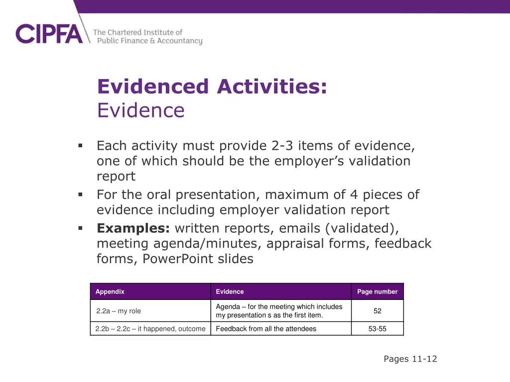 evidenced activities evidence