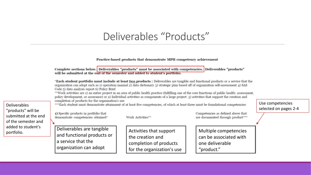 deliverables products