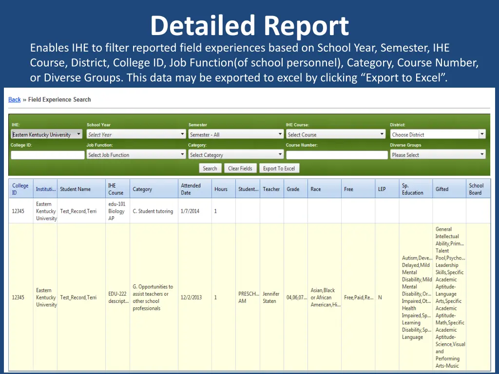 detailed report