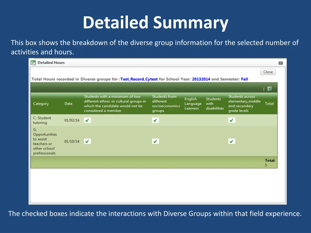 detailed summary 1