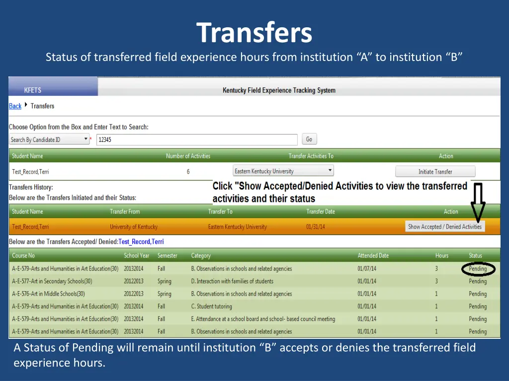 transfers 4