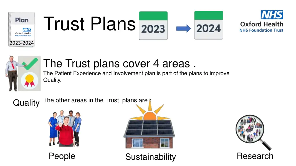 trust plans