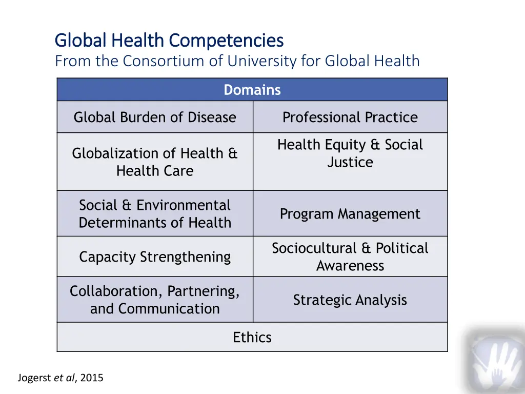 global health competencies global health