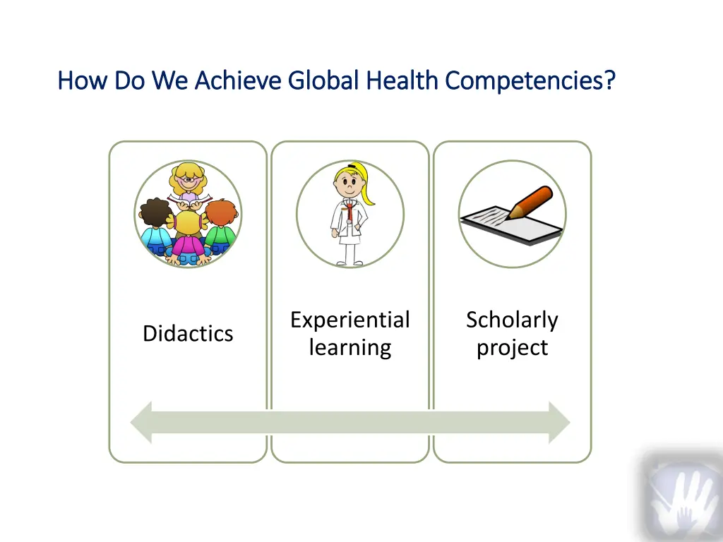 how do we achieve global health competencies