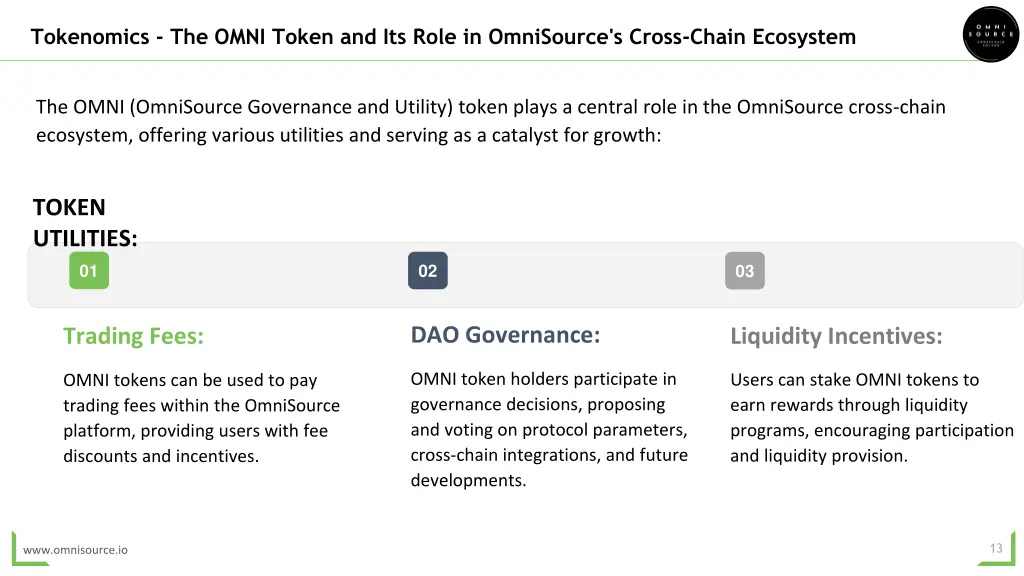 tokenomics the omni token and its role