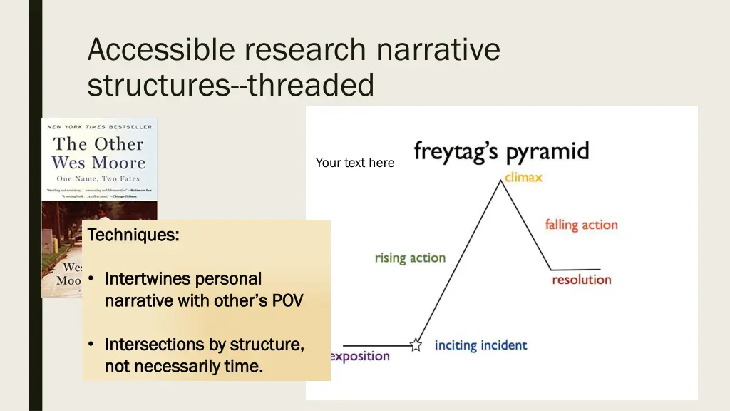 accessible research narrative structures threaded