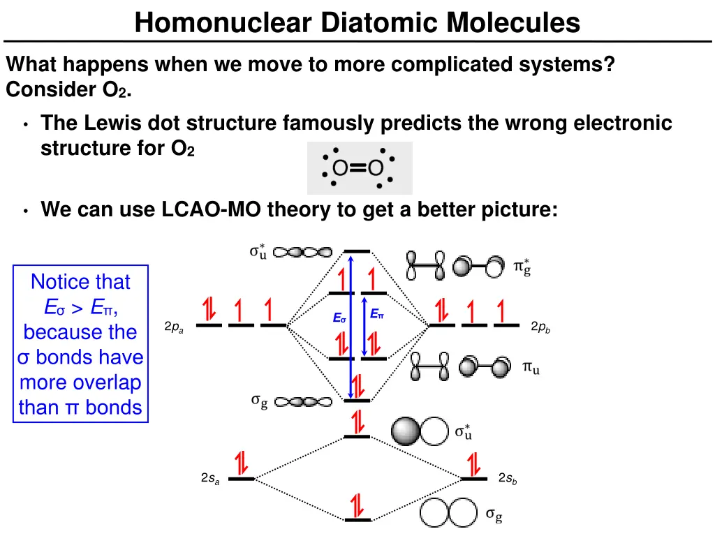 homonuclear diatomic molecules