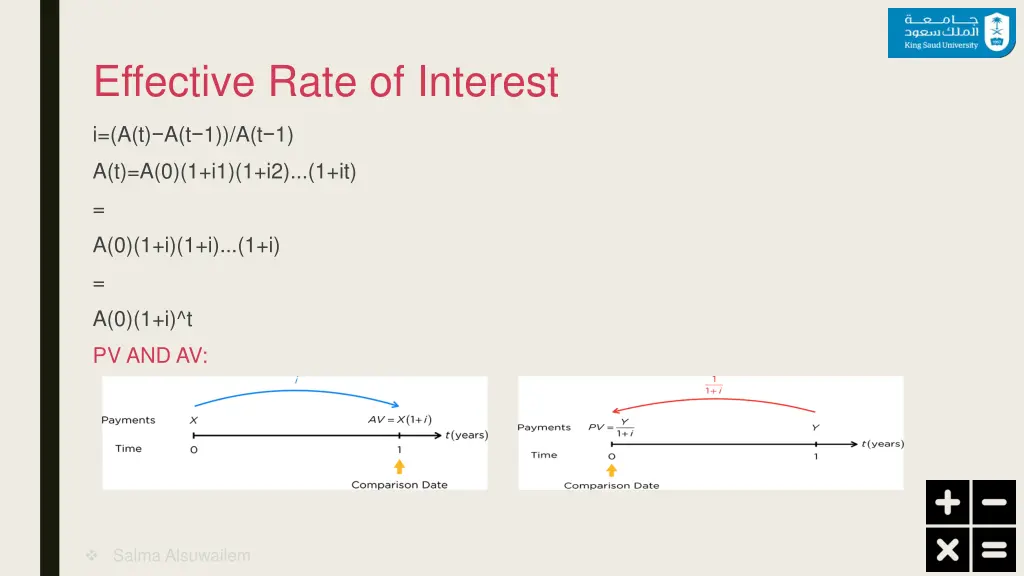 effective rate of interest