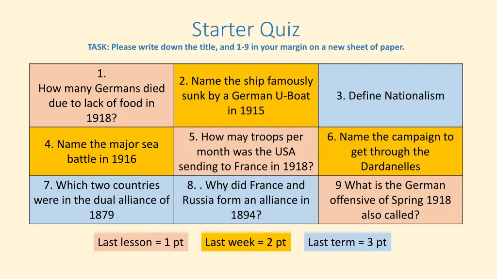 starter quiz