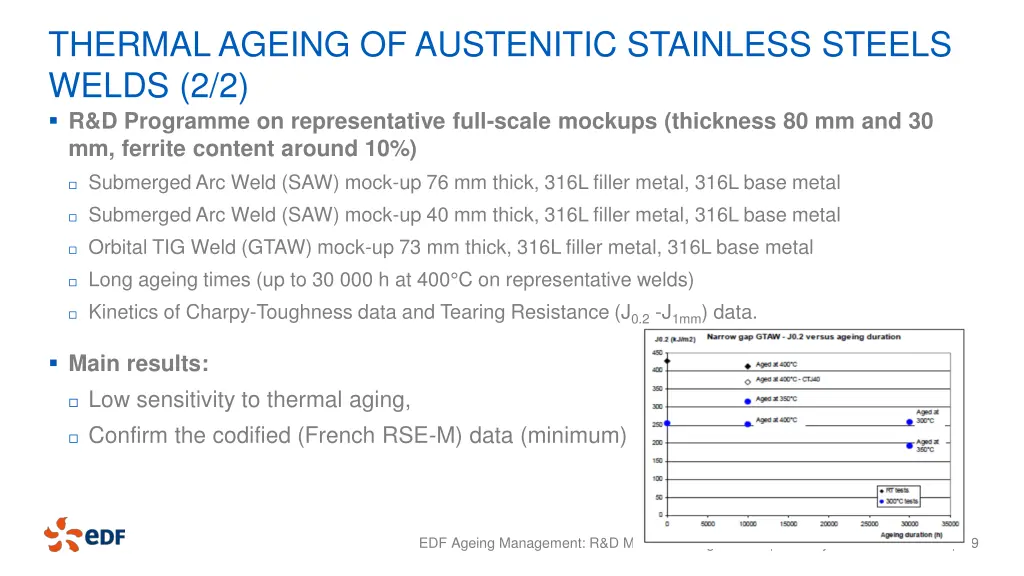 thermal ageing of austenitic stainless steels 1