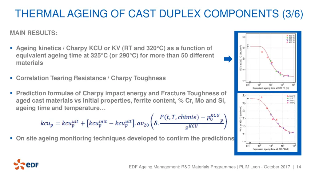 thermal ageing of cast duplex components 3 6