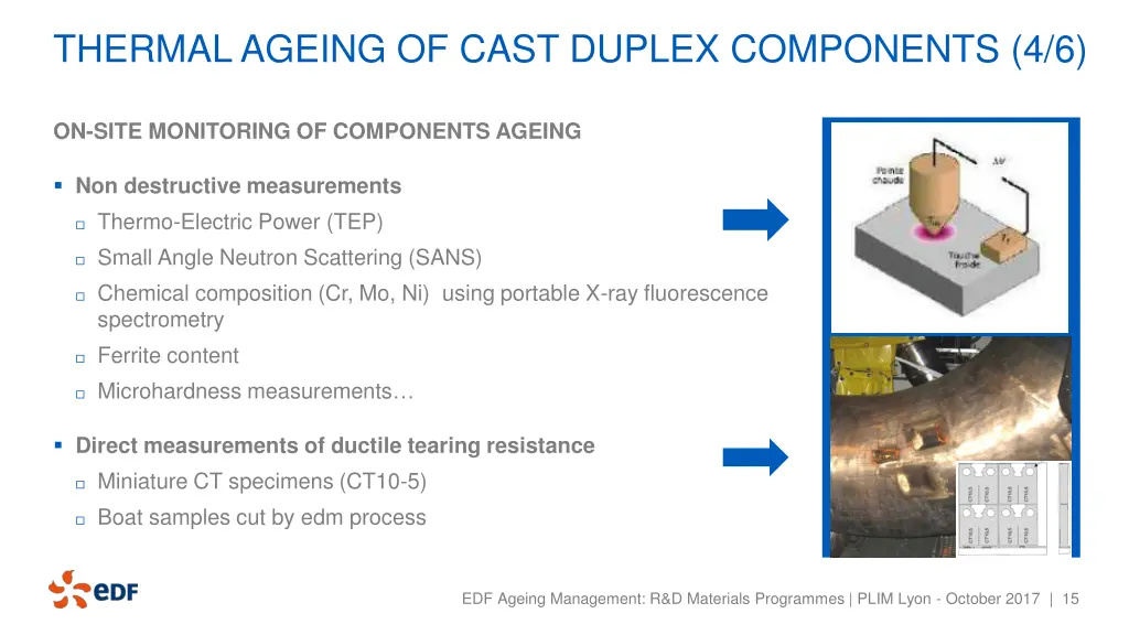 thermal ageing of cast duplex components 4 6