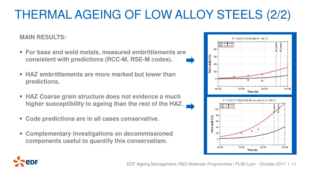 thermal ageing of low alloy steels 2 2