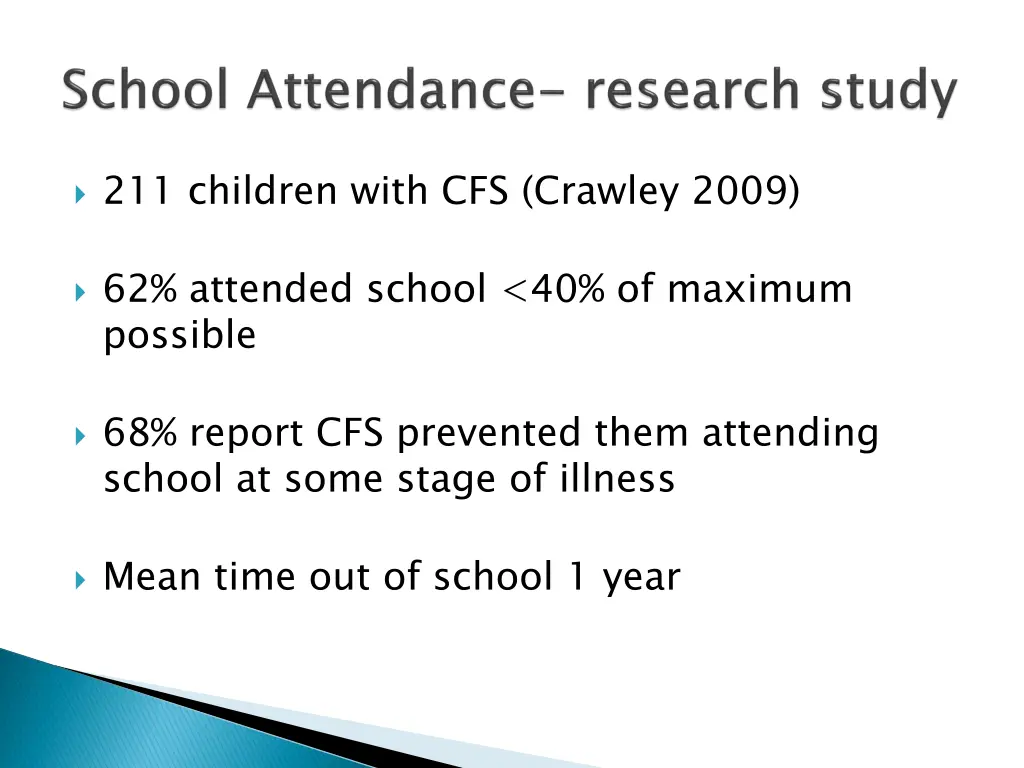 211 children with cfs crawley 2009