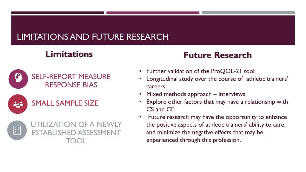 limitations and future research