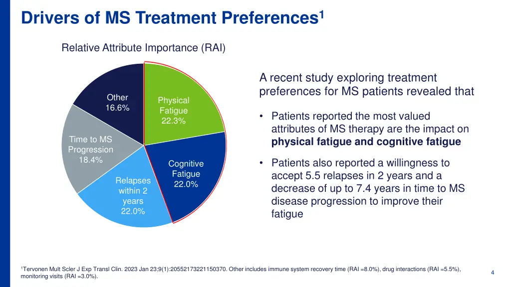 drivers of ms treatment preferences 1