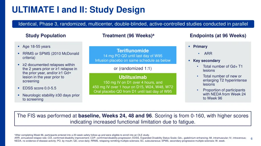 ultimate i and ii study design