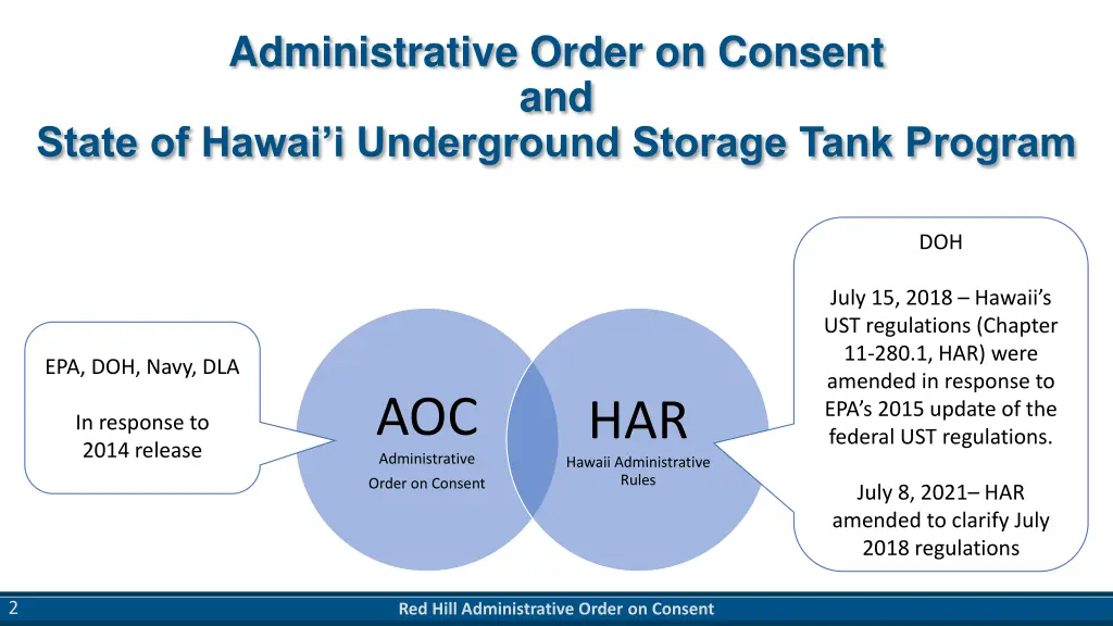 administrative order on consent and state