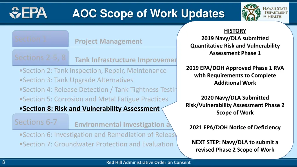 aoc scope of work updates 2