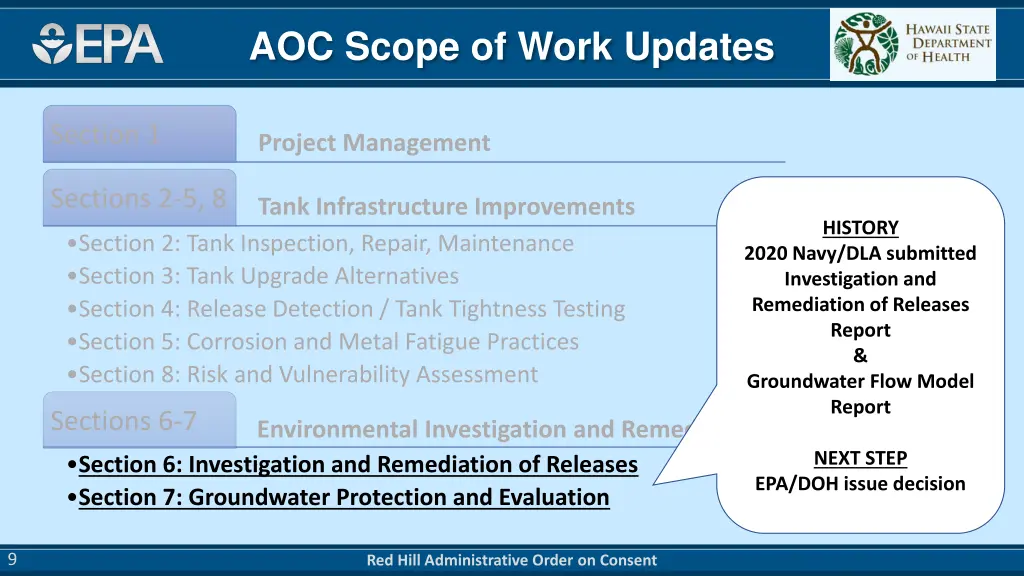 aoc scope of work updates 3