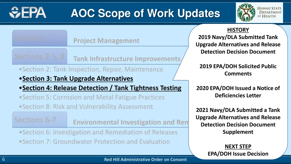 aoc scope of work updates