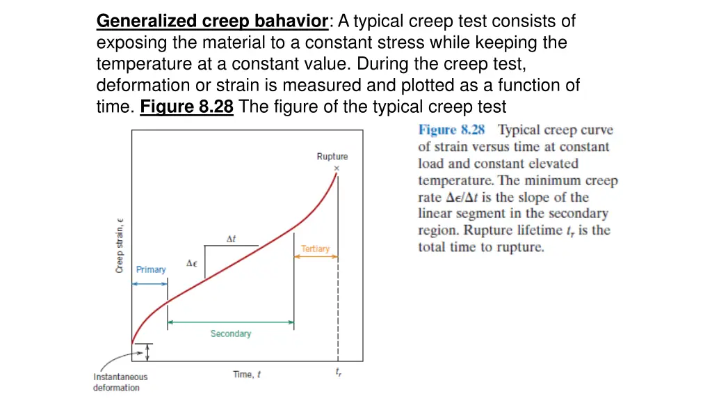 generalized creep bahavior a typical creep test