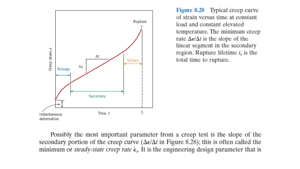 slide9