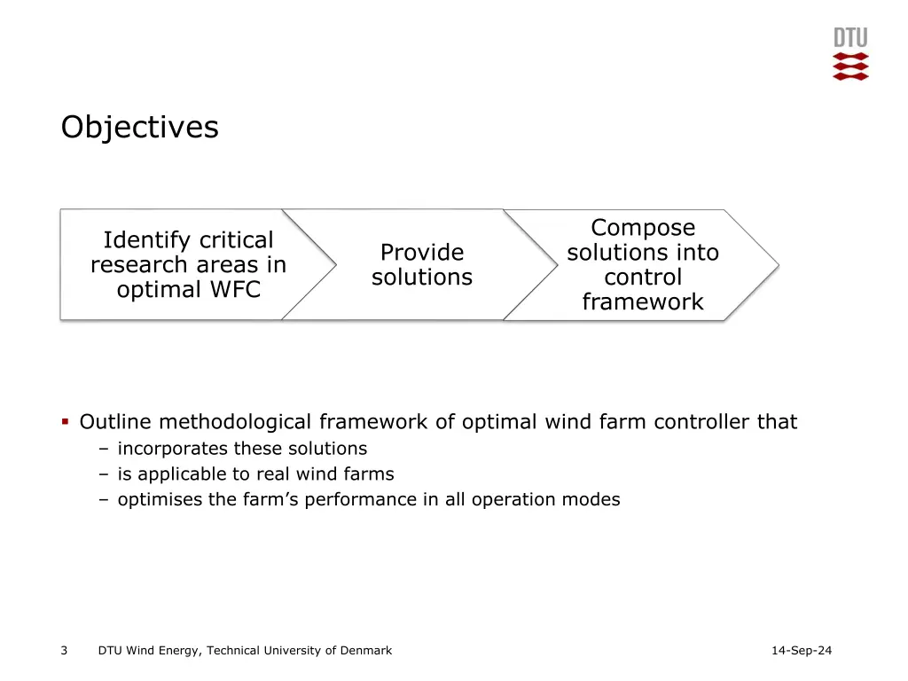 objectives