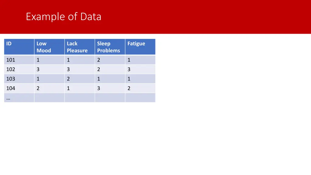 example of data