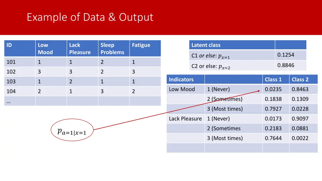 example of data output 1