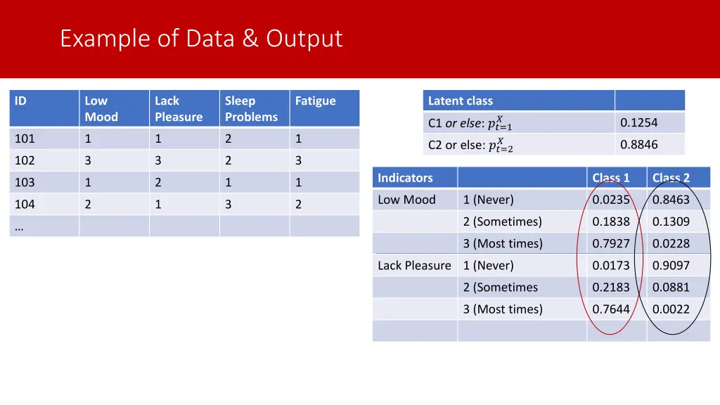 example of data output 4