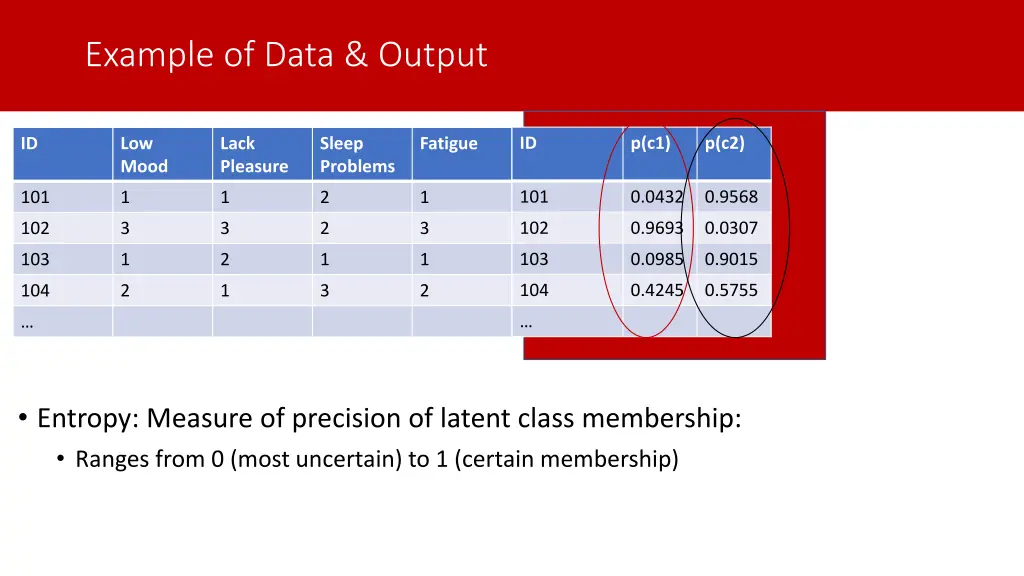 example of data output 7