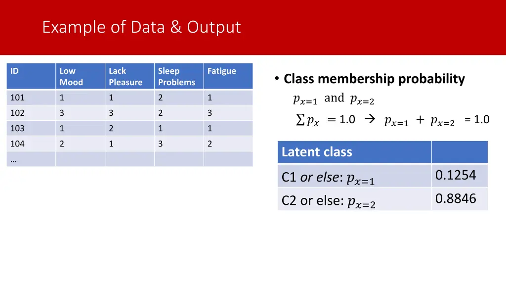 example of data output