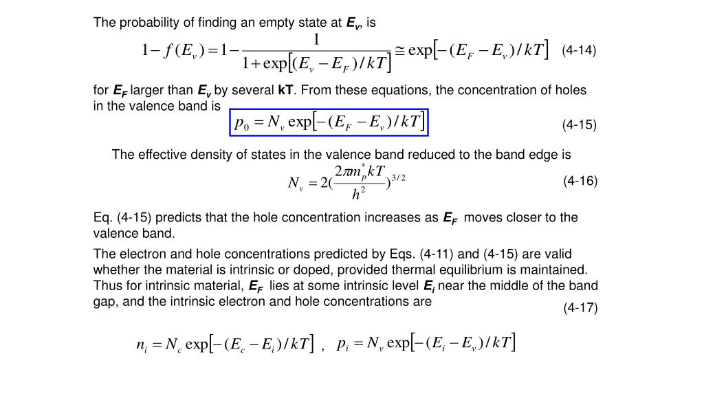 the probability of finding an empty state