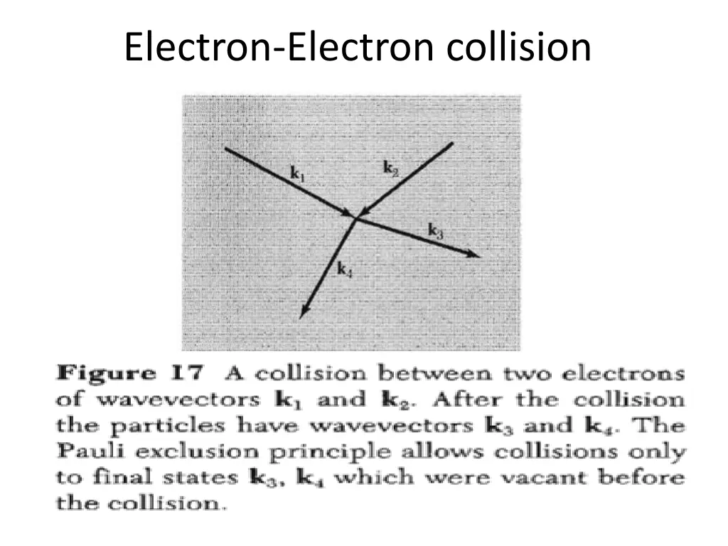 electron electron collision 2