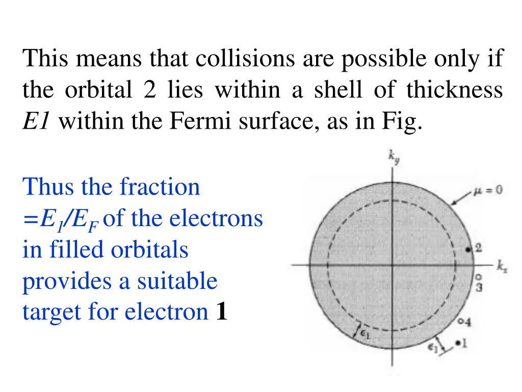 this means that collisions are possible only