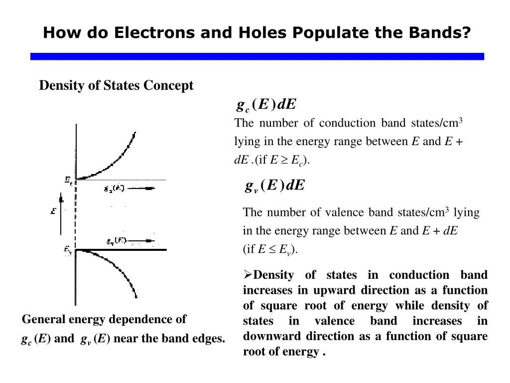 how do electrons and holes populate the bands 2