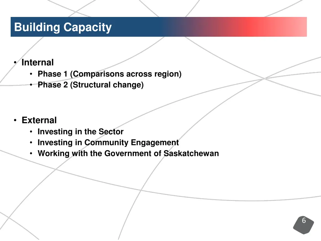 building capacity