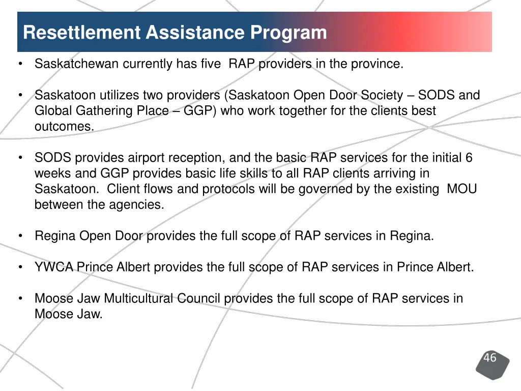 resettlement assistance program