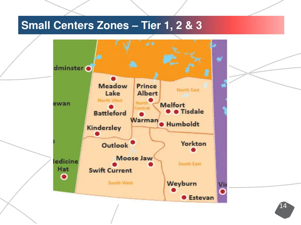 small centers zones tier 1 2 3