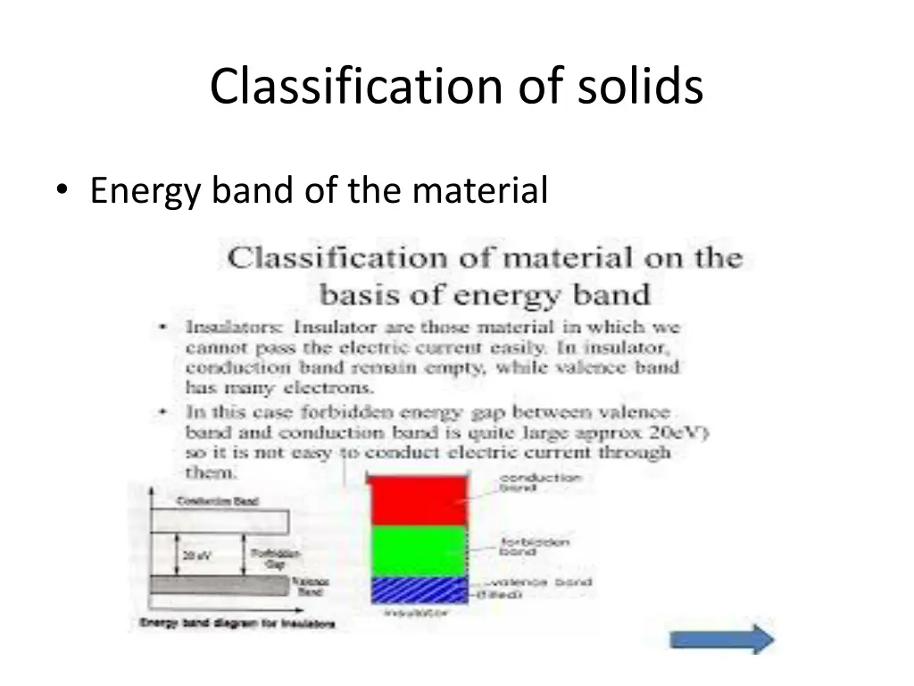 classification of solids