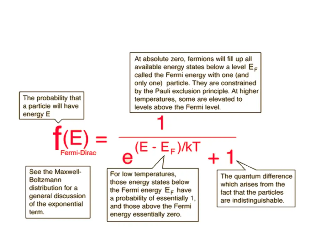 slide45