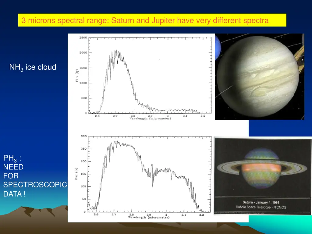 3 microns spectral range saturn and jupiter have