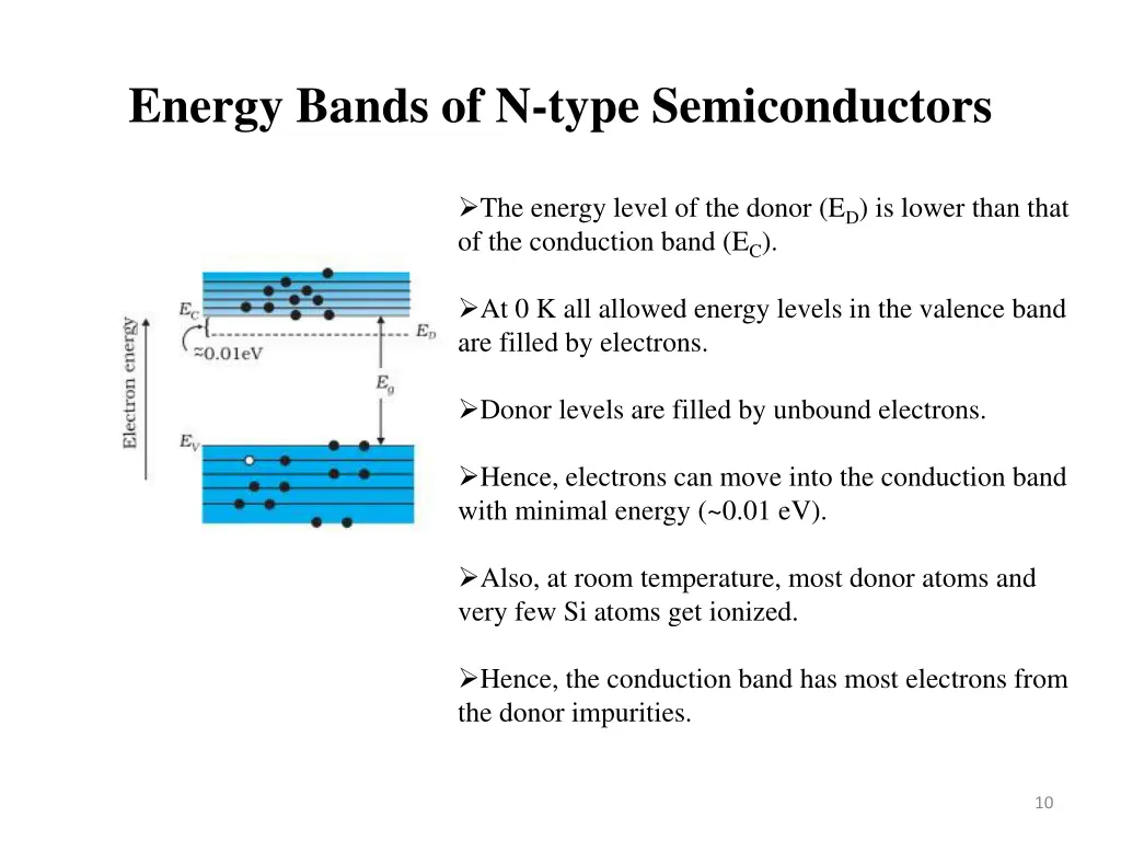 energy bands of n type semiconductors