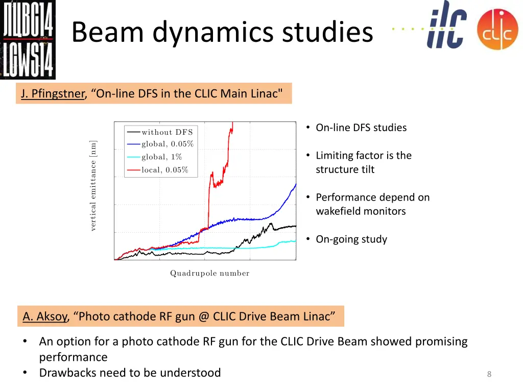 beam dynamics studies 1